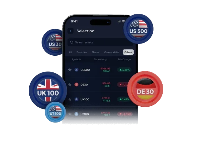 forex